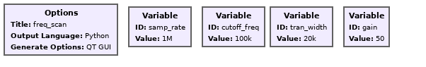 ../../_images/hw-lab-all-variables.png
